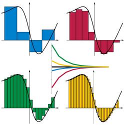 ) + + f( 1 n ) ] iddle Sum: S ( 1 1 3 ) [f ( + ) + f ( + n n n ) + + f( 1 n )] r (t) f(t), g(t), h(t) Right Sum: S ( 1 n ) [f ( + 1 n ) + f (