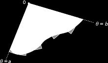 Are Lterl Surfce Are Totl Surfce Are Surfce of Revolution Rectngulr Polr/Cylindricl Sphericl Prmetric Vector trix Squre: A s² Rectngle: A lw Rhomus: A ½ Prllelogrm: A h Trpezoid: A ( 1+ ) h Kite: A d