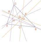 Výšky trojuholníka zostrojte nástrojom [Konštrukcie] Kolmica. Nástroj umožní zostrojiť jedinú priamku, ktorá je kolmá v danom smere a prechádza cez daný bod.