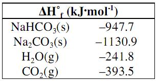 Rješenje: D Formulska jedinka berila sadrži 3 atoma berilija. Maseni udio berilija u berilu je 5,03%. Molarna masa berila je: A. 950 g/mol B. 537 g/mol C. 270 g/mol D. 179 g/mol Rješenje: B XIII.