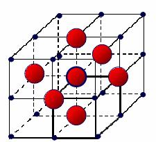 Svaki atom dotiče 6 drugih atoma pa je KB = 6 Koliko atoma sadrži jedinična ćelija na slici?