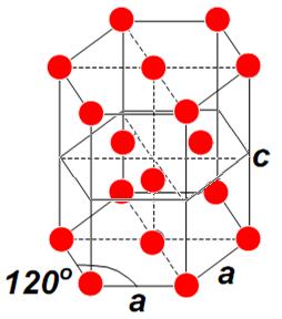 Svaki atom "dotiče" 8 atoma (promotri atom na sredini jedinične ćelije dotiče po prostornim dijagonalama onih preostalih 8 na vrhovima) pa je KB = 8 Zadatak: Kristalna struktura molibdena je