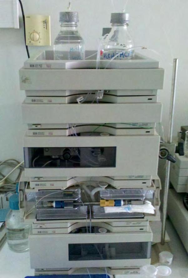 . Χρωματογραφικό σύστημα HPLC με ανιχνευτή UV-VIS. 2.4.1.