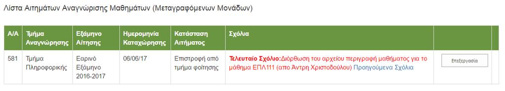 πρέπει να προστεθούν στην αίτησης σας μέσω του συστήματος.