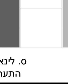 לא זו ("מזון ותזונה" ו"מערכת השמש והיקום"), בהם הנושאים האחרים הנלמדים