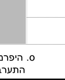 היפרמדיה (0.