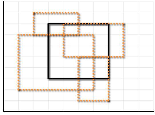 4 מסילות 4.5 מידה אפס א( הקוביה בשחור ובכתום הקוביות המכסות אותה ב( הקובייה המפורקת לתחומים איור 4.5: איור להמחשה (k F ונסדר { }, 1, a (k 1, b(k 1,.