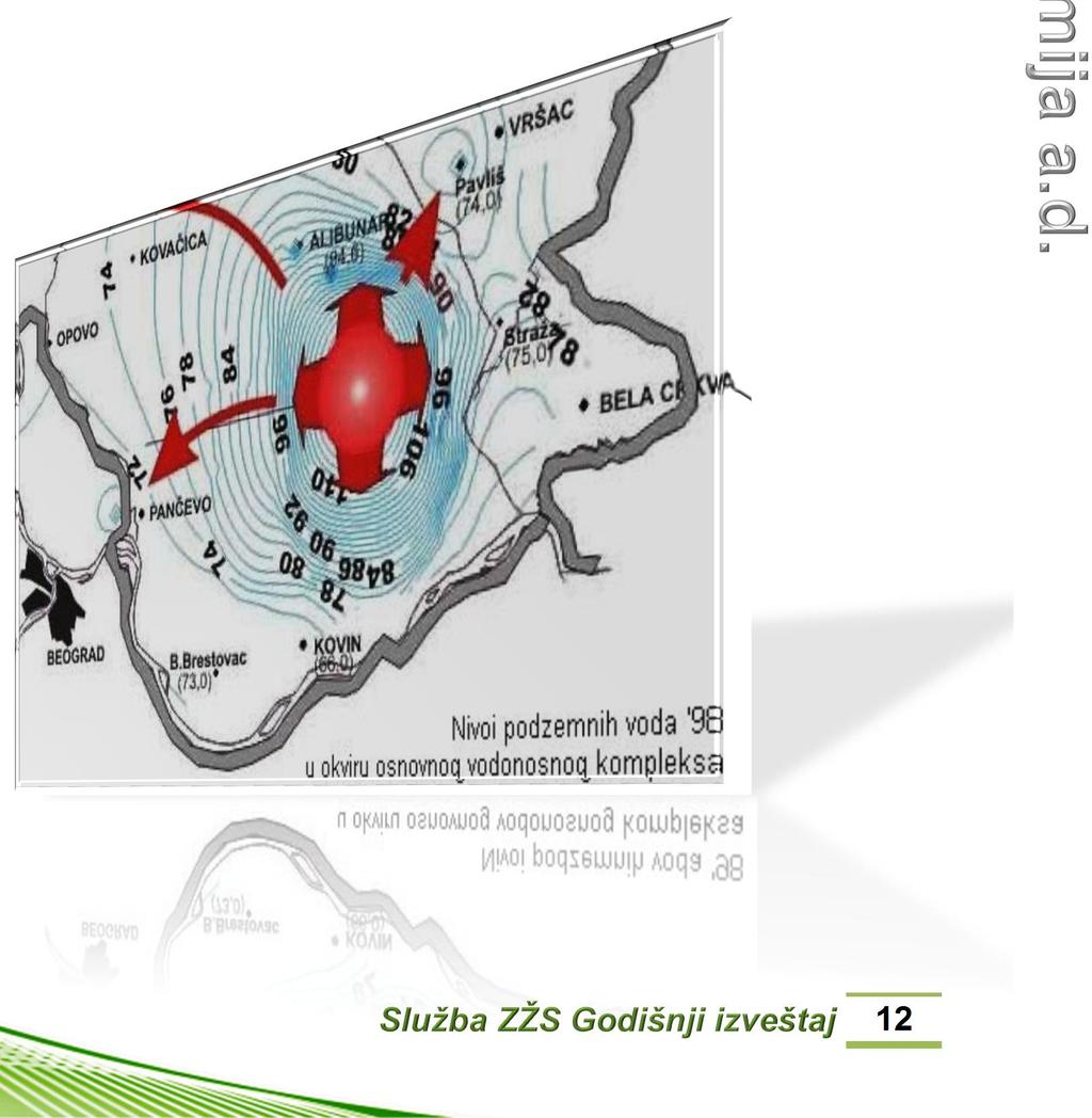 Arteška izdan obuhvata podzemne vode koje se nalaze ispod freatskih.