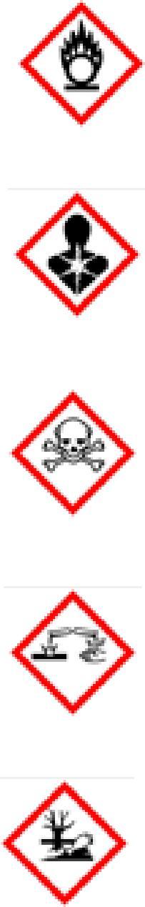 GHS03 Opasnost H271 GHS05 Opasnost GHS06 Opasnost H350 H340 H361f *** H311 H301 H372 ** H334 H317 EUH032 GHS08 Opasnost H314 GHS09 Opasnost H410 Specifične granične koncentracije, M-faktori Spec.