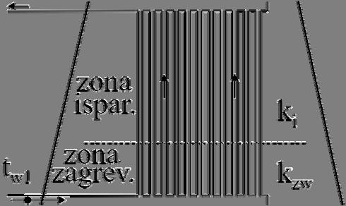 ubačen je izenjivač tplte sa istserni tk fluida, u ke se iz napjne vde