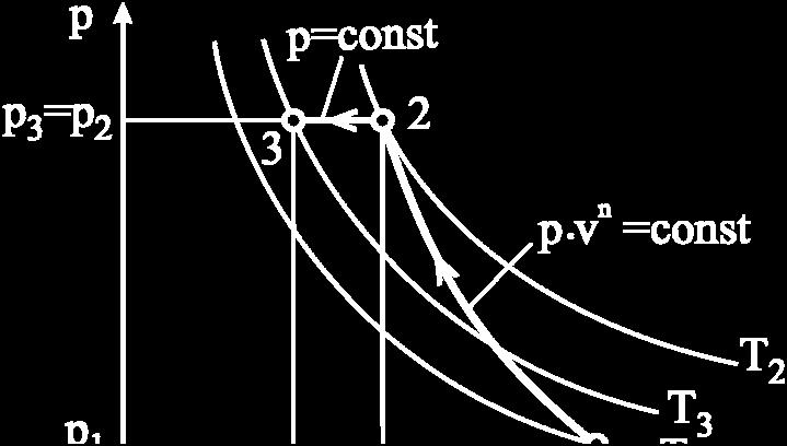 u hladnjaku: n C p (T T ) 0.06.07 (70 0) Δ tw,h = tw tw = = = 7.5 C c. 4.