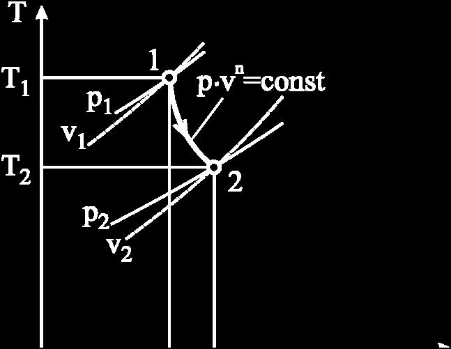 prikazane u