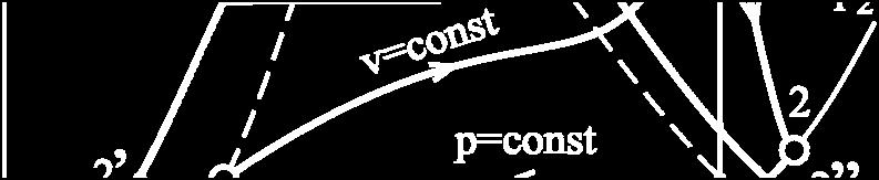 K Specifična unutrašnja energija je: u = h p v u = 0 0 0.968 u = 9.