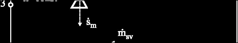 vazduha. Predrgrejan vazduh se zati u kalriferu (K) dgreva (*-) d stanja. Paraetri atsferskg vazduha su: p = 0.MPa, t = 5 C i ϕ = 0.6.