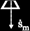 007 vl ω = sv ω = 0.05 vl sv ϕ = 0. ϕ = 0. 05 ϕ = 0. 6 * q = 595.5 = 56. b) vl sv vl 6.