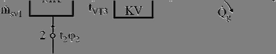 , drediti: a) veličine stanja (t, ω, h) vlažng vazduha u karakteristični tačkaa prcesa, b) snage predgrejača i kalrifera u kw, i c) prikazati prces u (h, ω) dijagrau.