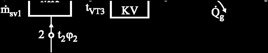 9kW k t7 h = 40 C = 7 7 sv ω =ω =ω = 0.07 4 5 vl sv ω =ω = 0.0 6.4 Vlažan vazduh stanja (t = 46 C, ϕ = 0.