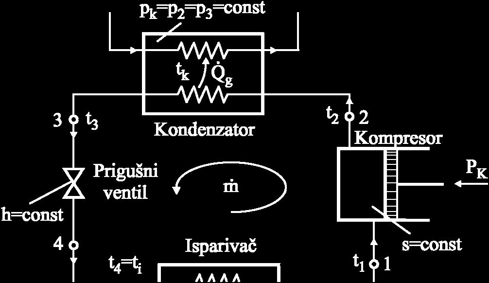 t k = 5 C.
