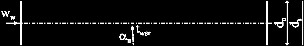 () ax ax c ax wsr s c Za neizlvanu čeličnu cev (δiz = 0) gubitak tplte u klinu jednak je: Φ = 669.4 W.