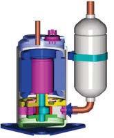 Rotary [R134a 50Hz] Features High Reliability : Tropical Reliable Design (Motor / Mechanism) Various Efficiency Models : Standard and Super EER Single and Twin Cylinder available R410A models are