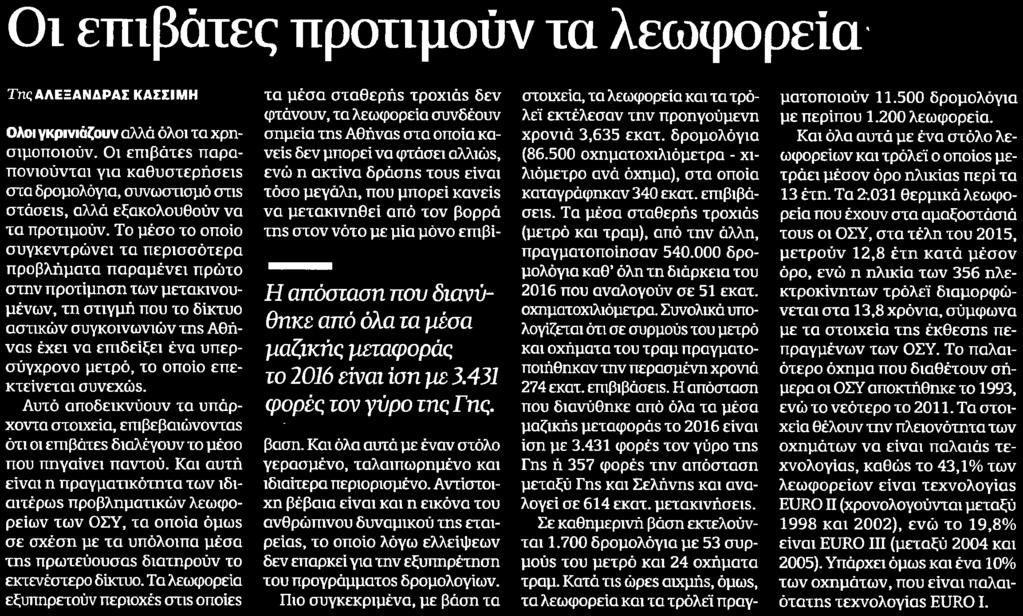 Μέσο:.