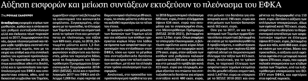 .. Μέσο:.