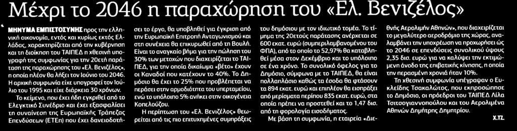 ΒΕΝΙΖΕΛΟΣ Μέσο:.