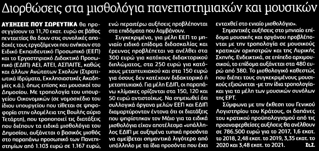 Μέσο:.