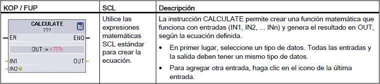 No caso da instrucción IN_RANGE os intervalos son pechados, é dicir, a saída actívase se MIN <= VAL <= MAX.