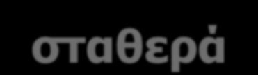 Παράδειγμα Σημεία 11 και 14 σταθερά Σημειώσεις για το