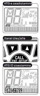 ATIS ID seadistamine Automaatset transponderi inentifitseerimise süsteemi (ATIS) kasutatakse osades Euroopa riikides meresõidukite identifitseerimiseks. ATIS-e kasutamiseks on vajalik ATIS ID number.