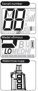 Ooterežiim/vastuvõtt ja edastamine Ooterežiim ja vastuvõtt (Rx) Ooterežiim on raadiosaatja vaikerežiim kui seade on sisse lülitatud. Selles režiimis saate muuta sätteid.
