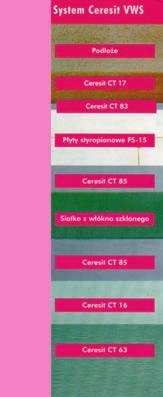 catalog CERESIT nou ANA.
