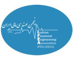 فصلنامه علمي پژوهشي دانش سرمايهگذاري کارایی و اثربخشی شرکتهای پذیرفته شده در بورس اوراق بهادار تهران: بر اساس راهبرد تنوع میثم دعائی دکتری مدیریت مالی و کارشناس مرکز پژوهش توسعه و مطالعات اسالمی