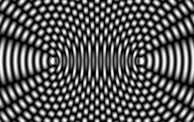 B. Interference of