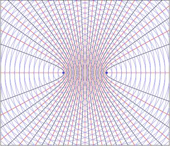 rr 1 rr 2 δδ αα 1 αα 2 = k rr 1 k rr 2