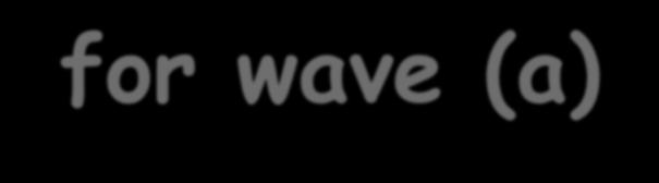 Pathlength for wave (a) (aa) (bb) d nn 1 nn ff θθ A D θθ ff θθ C (aa) nn 2 AAAA = ssssss θθ 2 ππ λλ oo OOOOOO