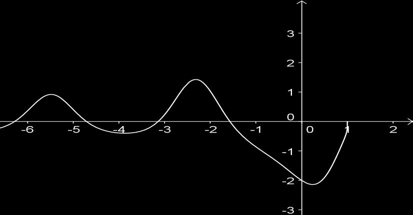 Решење. Слика 29. Функција e e lim 0 sin e sin2 1 lim 0 ln(1 ) = lim( esin2 1 sin2 0 sin2 2 ln(1 ) 2 ) = 1 1 1 ( 2) = 2 Домаћи: 1. и 3. задатак.