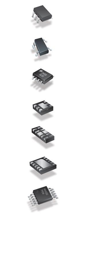 Transient Voltage Suppressor (TVS) Diode Arrays Absolute Max. Ratings (TA = 25 C) Vwm Vc Ipp Vbr min. Ct typ (pf) Schematic 5 CDDFN6-0504P DFN6 5 8.1 6.5 6 1.2 1 3 4 6 CDDFN10-3324P DFN10 3.3 7.5 4 4.
