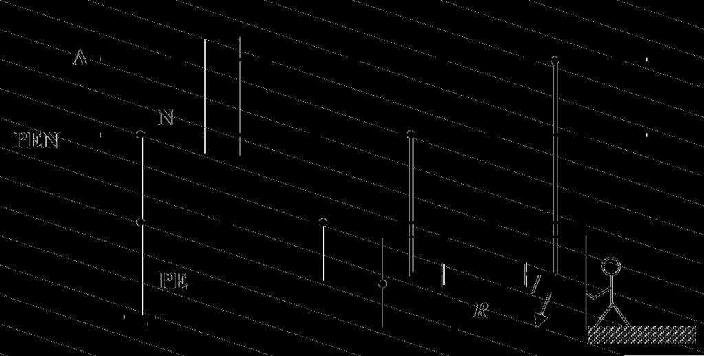 S k o l ē n a d a r b a l a p a F_11_uP_06_P1 Vārds uzvārds klase datums NOPLŪDES STRĀVU AUTOMĀTU IZMANTOŠANA Attēlā parādīts ūdens sildītāja pieslēgums, izmantojot TT-C-S sistēmu (moderno nullēšanu).