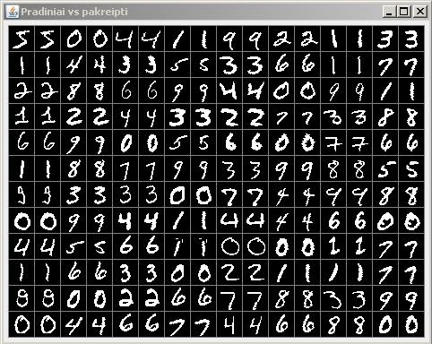 Page 39 of 54 5 paveikslėlis: MNIST binarizuoti