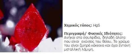 Κιννάβαρις = κόκκινος θειούχος