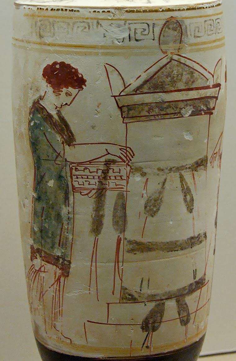 Zωγράφος των Καλάμων (Reed Painter) και η Ομάδα R (από