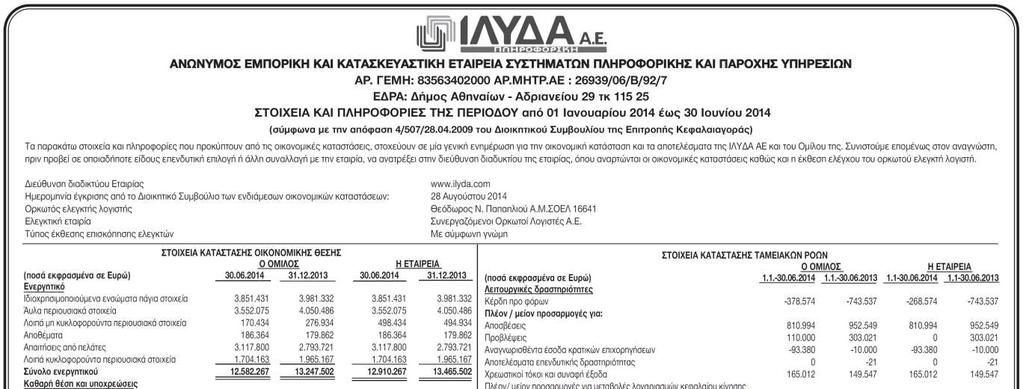 ΣΤΟΙΧΕΙΑ ΚΑΙ