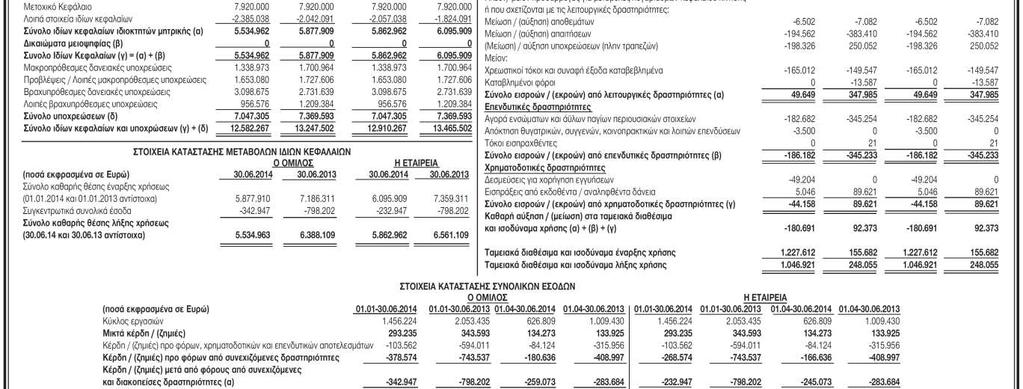 ΙΑΝΟΥΑΡΙΟΥ ΕΩΣ 30