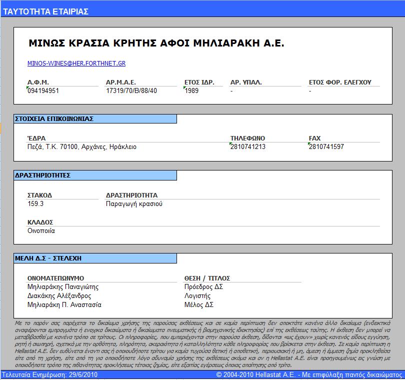 14. ΜΙΝΩ ΚΡΑΙΑ ΚΡΗΣΗ