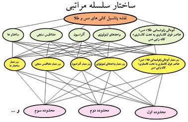 کانسار دالی 55 شکل 8 - نقشه محدودههای 