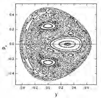 Kef laio3 : Kanonik kai Qaotik Dunamik Qamilt niwn Susthm twn 2 kai 3 Bajm n EleujerÐac 79 SALI (10 12 < SALI 10 4 ) ìpwc gia par deigma gia qrìno t = 1000 sto sq ma 3.10(a).