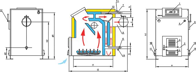 MONOBLOC MONOBLOC putere termica utila lemne (kw) 75 100 130 randament max (%) 80 78 75 temperatura gaze de ardere [ c] 175 187 19 presiune