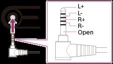 11. Βύσμα ακουστικών (Stereo Mini) (*2) Συνδέστε τα ακουστικά με ένα στερεοφωνικό μίνι βύσμα. Ωθήστε το βύσμα των ακουστικών έως ότου κουμπώσει στη θέση του. Συνδέστε τα ακουστικά σωστά.